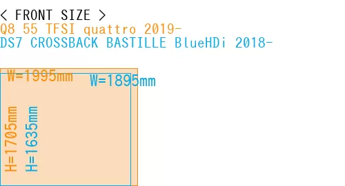 #Q8 55 TFSI quattro 2019- + DS7 CROSSBACK BASTILLE BlueHDi 2018-